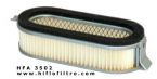 HIFLO - HFA 3502